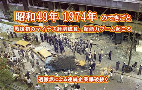 1981年1月|1分で分かる！激動の昭和史 昭和56年（1981年）その。